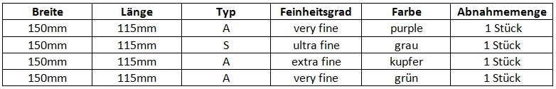 Scotch-Brite CF-SR / GP-SR